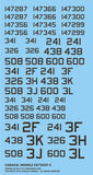 Caracal Models 1/72 decal USN F9F8-T / TF-9J Twogar for Sword kit - CD72059