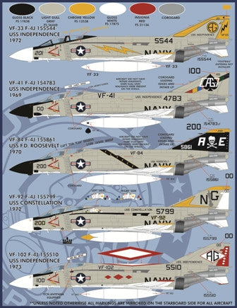 Furball Aero Design 1/48 Decals Phantom F-4J Air Wing All Stars Pt 3 - 48045 Furball Aero Design 1/48 Decals Phantom F-4J Air Wing All Stars Pt 3 - 48045