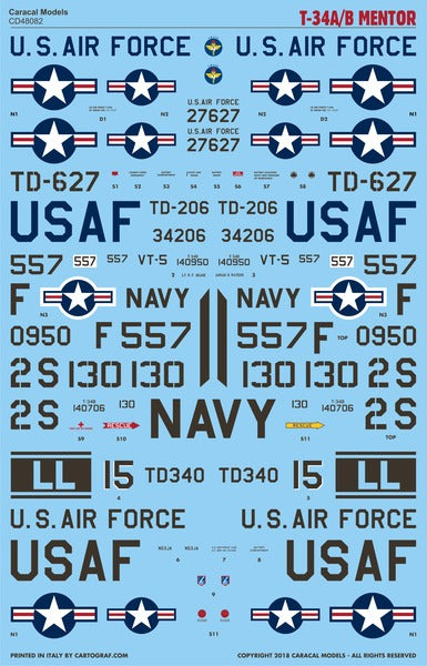 Caracal 1/48 decal for T-34 MENTOR for Minicraft - CD48082 Caracal 1/48 decal for T-34 MENTOR for Minicraft - CD48082