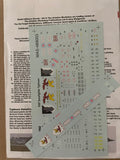 Model Alliance 1/48 scale RAF Eurofighter Typhoon T1 decals - MAS-489003
