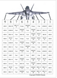 MAW 1/48 scale decals Night Hawks History - 48-MAW-004