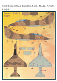 Furball 1/48 decals Boca Chica Bandits A-4E, TA-4J, F-16N, F-5E/F - FUR-48099