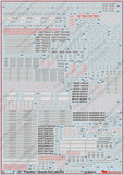 Begemot 1/32 scale decals Sukhoi Su-27 Flanker family full stencil - 32-002