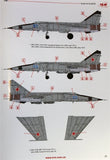 ICM 1/48 scale Mikoyan MiG-25RB Soviet Reconnaissance Plane - Model kit 48902