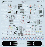 Model Alliance 1/48 BA/eSepecat Jaguar GR1A RAF Gulf War decals - MA-48117