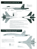 Cutting Edge 1:48 scale Sukhoi Su-27 Flanker B decal sheet - CED48011