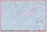 Begemot 1/48 decals for the MiG-31BM | BSM Foxbound - 48-040