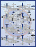 Furball 1/32 decals Meyer's Maulers 487th Fighter Sq. P-51 B/Ds Part I 32-006