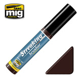 AMMO of Mig Jimenez Detail STREAKING BRUSHERS #1250 Line