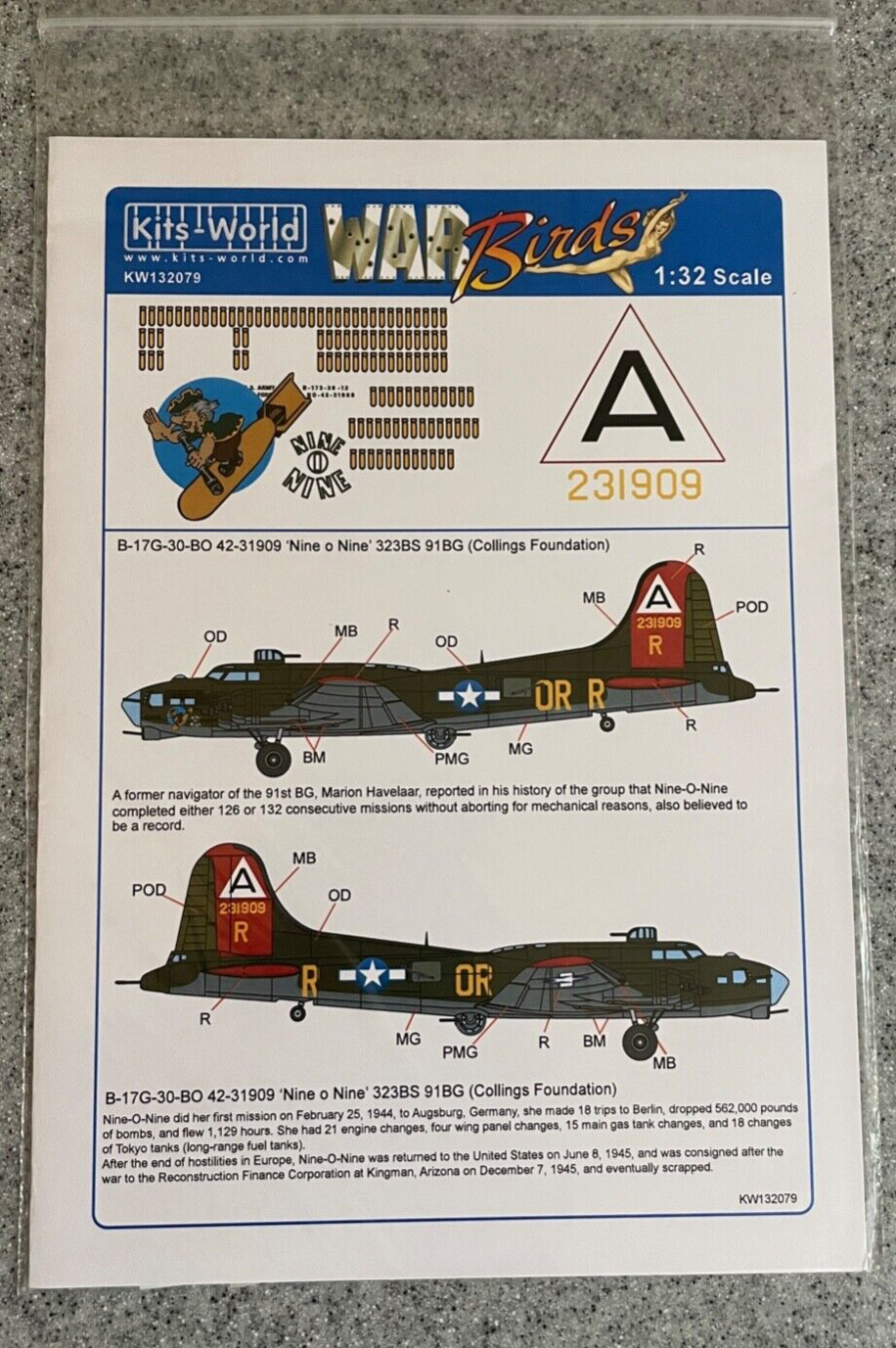 Fundekals 1/48 scale F4U Ammo Container Covers - FUN48020 Fundekals 1/48 scale F4U Ammo Container Covers - FUN48020