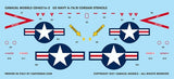 Caracal 1/48 decal CD48216 - A-7A/B Corsair II for HobbyBoss