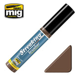 AMMO of Mig Jimenez Detail STREAKING BRUSHERS #1250 Line