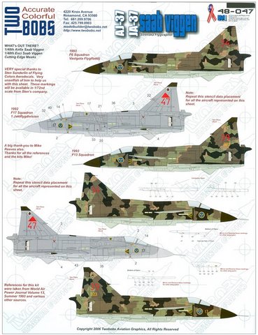 TwoBobs 1/48 scale decals AJ-37 / JA-37 Saab Viggen - 48-047