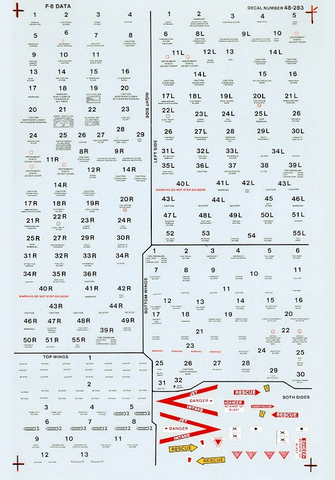 SuperScale 1:48 Decals F-8 Crusader Data - 48-283