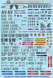 Bullseye 1/48 Decals F-16CG/CJ Falcon Viper Warheads on Foreheads II Op Allied Force for Tamiya- 48023