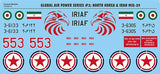Caracal 1/48 scale North Korean & Iranian Mig-29 decals - CD48019