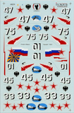 Eagle Strike 1:48 scale Mig-29's Ivan's Eagles decal sheet - 48039