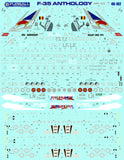 Furball 1/48 decals F-35 Anthology Part VIII Decals for the Tamiya - 48-102