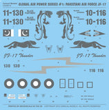 Caracal 1/48 decals G.A.P Series #1: Pakistani AF JF-17 Thunder - CD48014