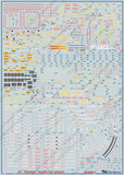 Begemot 1/48 decals for Su-27 Flanker family full stencil - 48-009