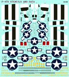Furball 1/48 P-47 Stencil and Data decals - Part III 48-090
