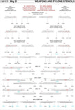 HGW 1/48 Stencils Wet Transfers Weapons & Pylons Mig-21 MF, PF, PFM & R -248015