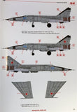 ICM 1/48 scale Mikoyan MiG-25RB Soviet Reconnaissance Plane - Model kit 48902
