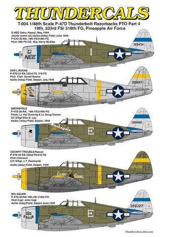 ThunderCals 1/48 P47-D Razorback #48-004 Pacific Theatre Pt4 Pineapple AF