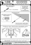 1/32 Master Model Static Dischargers for Modern Sukhoi Jets AM32085