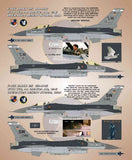Bullseye Model Aviation 1/48 Decals F-16C F-16A Viper/Falcon Desert Storm Vipers II - 48014