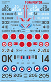 Caracal 1/48 decal T-34 MENTOR INTERNATIONAL for Minicraft - CD48086