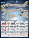 Furball 1/48 decals Colors & Markings of US Navy Tomcats part V - FDS-4813