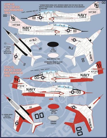 Furball 1/48 decals Air Wing All-Stars Cougar Trainer CAGs - FDS4801 Furball 1/48 decals Air Wing All-Stars Cougar Trainer CAGs - FDS4801